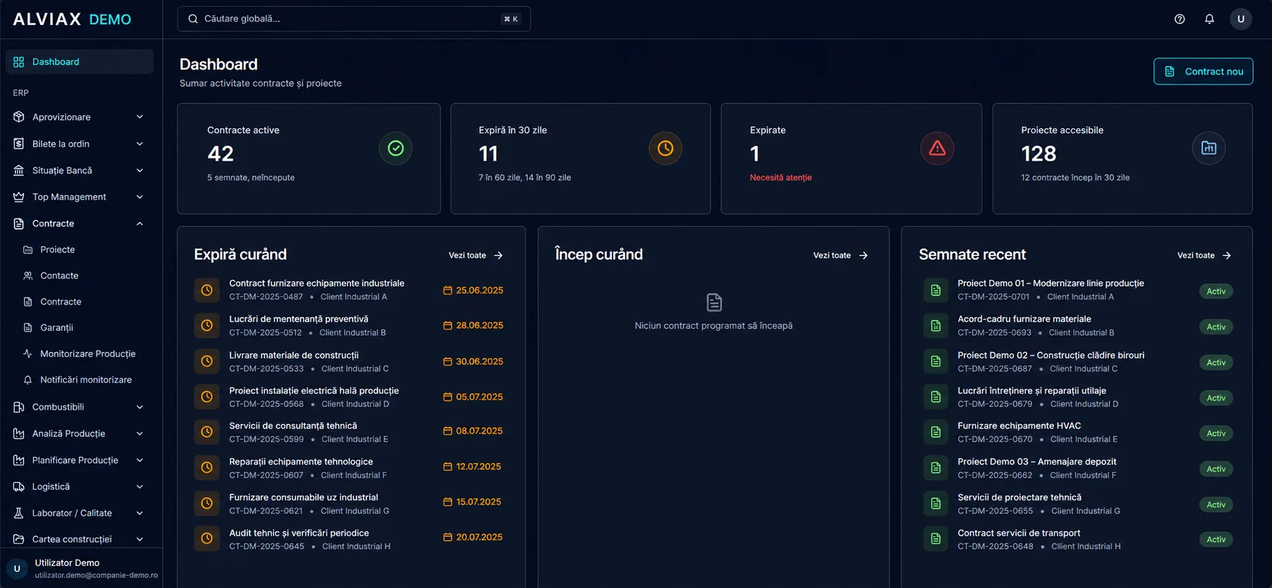 Dashboard operațional ALVIAX cu date demonstrative